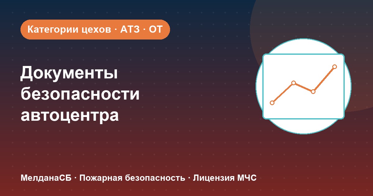 Документы по безопасности для автоцентра и автосервиса в Кургане: чек-лист
